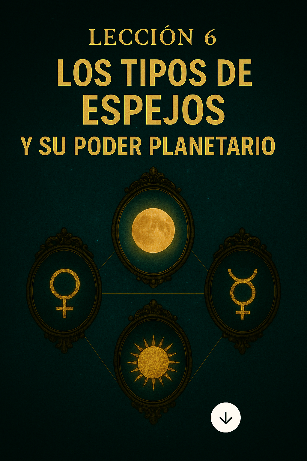 Lección 6 - Tipos de Espejos y su Poder Planetario